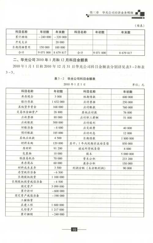 eas系统登录_eas预收账款转收入(2)