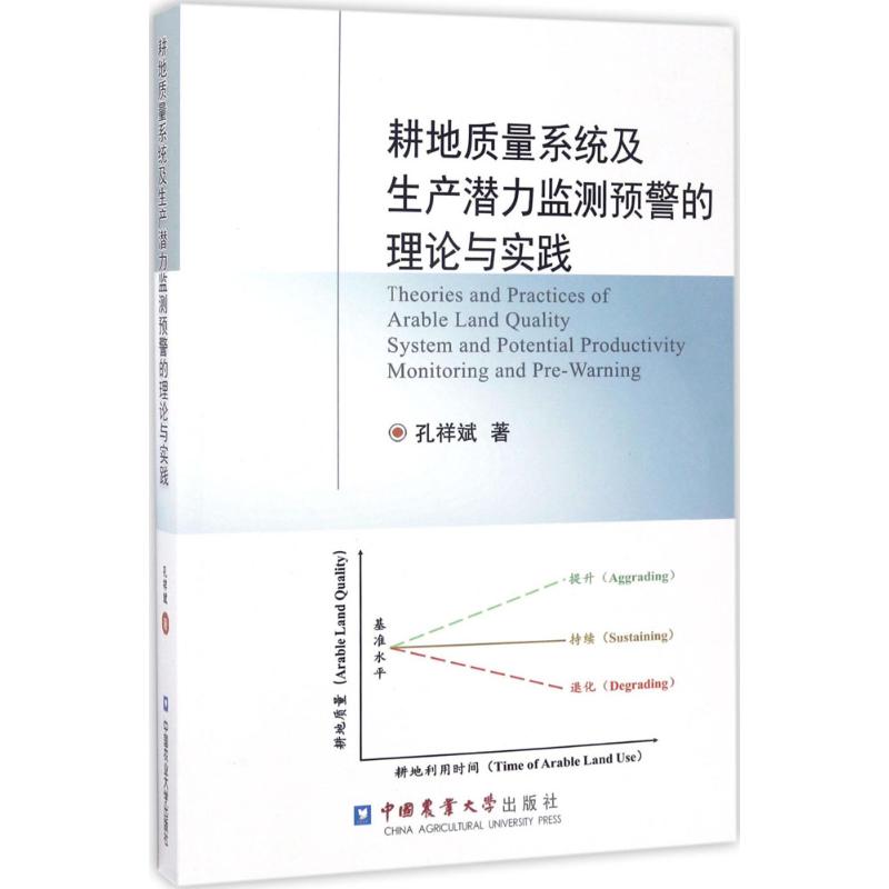 耕地质量系统及生产潜力监测预警的理论与实践