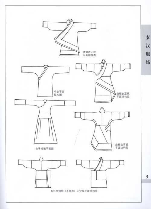 中国古代服饰线描画谱