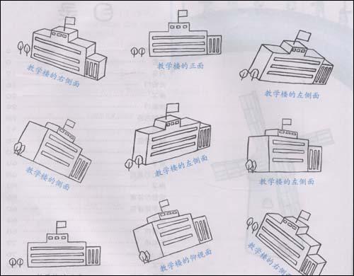 儿童多角度简笔画·建筑