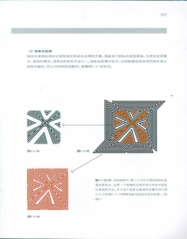 vi设计教程-陈青