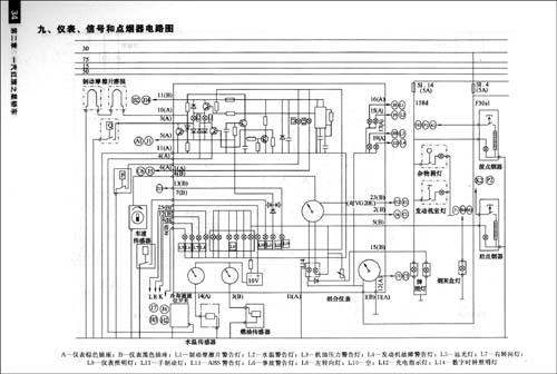 巡航控制系统,空调系统,灯光,信号,仪表,电动车窗,电控门锁等电路资料