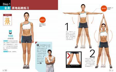 没能在节目中播出的<em>女子</em>健身法现在已经编集成