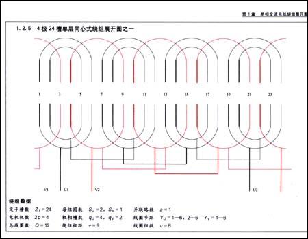 电动机绕组接线图册