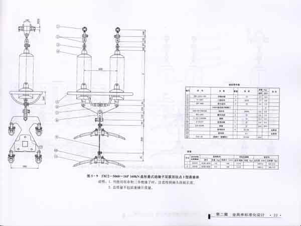 电网工程输变电图纸通用v电网(2010年版)5cad代表啊w什么国家意思图片