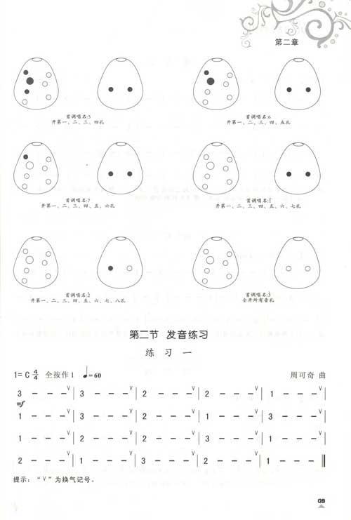 撑伞荷叶矢量图