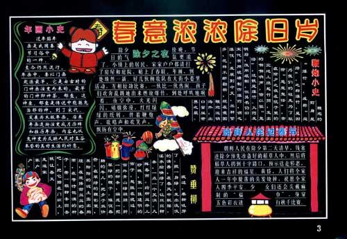 手抄报设计图无字  白板板报设计图案大全-黑板报设计小图案简单_银行