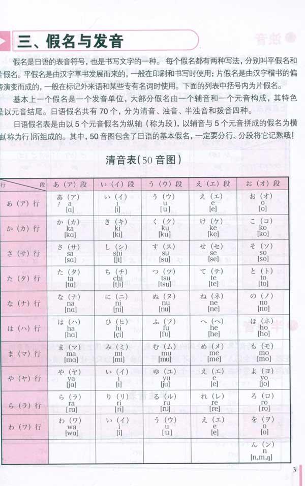 简单好学彩绘日语50音-杨美玲-日语-文轩网
