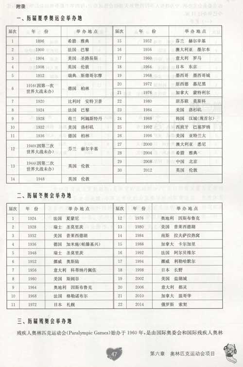 体育常识与欣赏-邵松平-体育理论