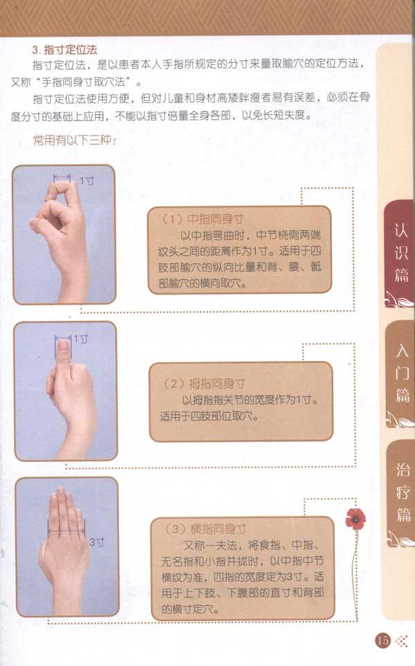 怎么拔罐图解_拔罐后颜色图解,后背拔罐的颜色图解 ...
