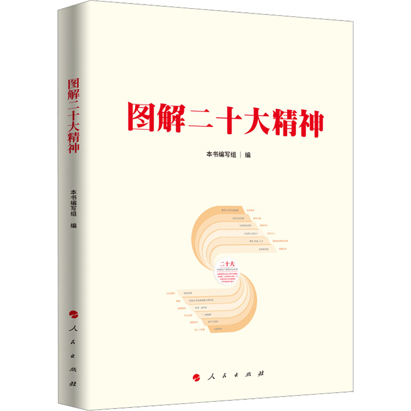 图解二十大精神