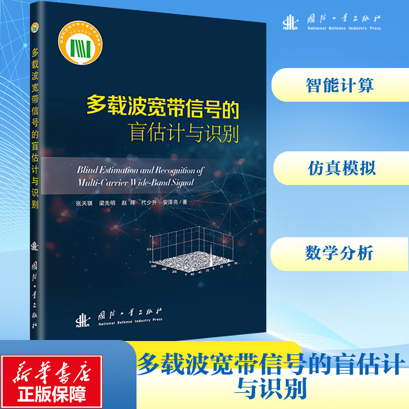  多载波宽带信号的盲估计与识别 