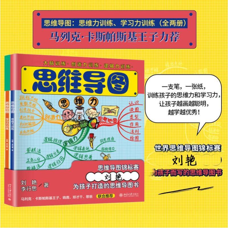  思维导图：思维力训练、学习力训练 