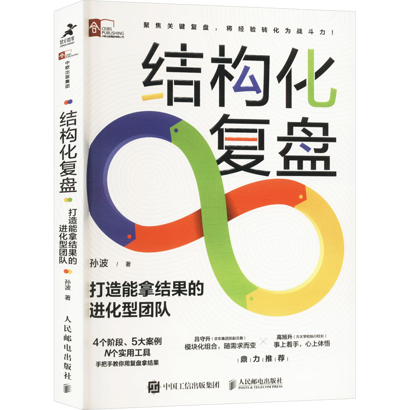  结构化复盘 打造能拿结果的进化型团队 如何提升管理者的复盘能力 